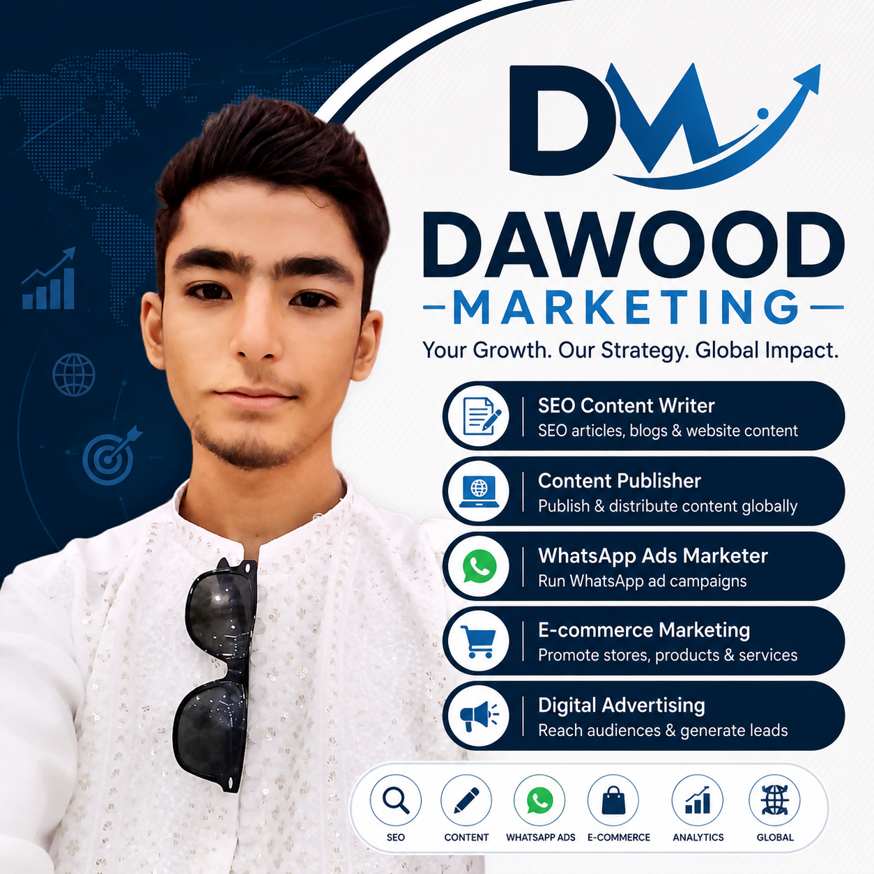 Dawood Zulfiqar