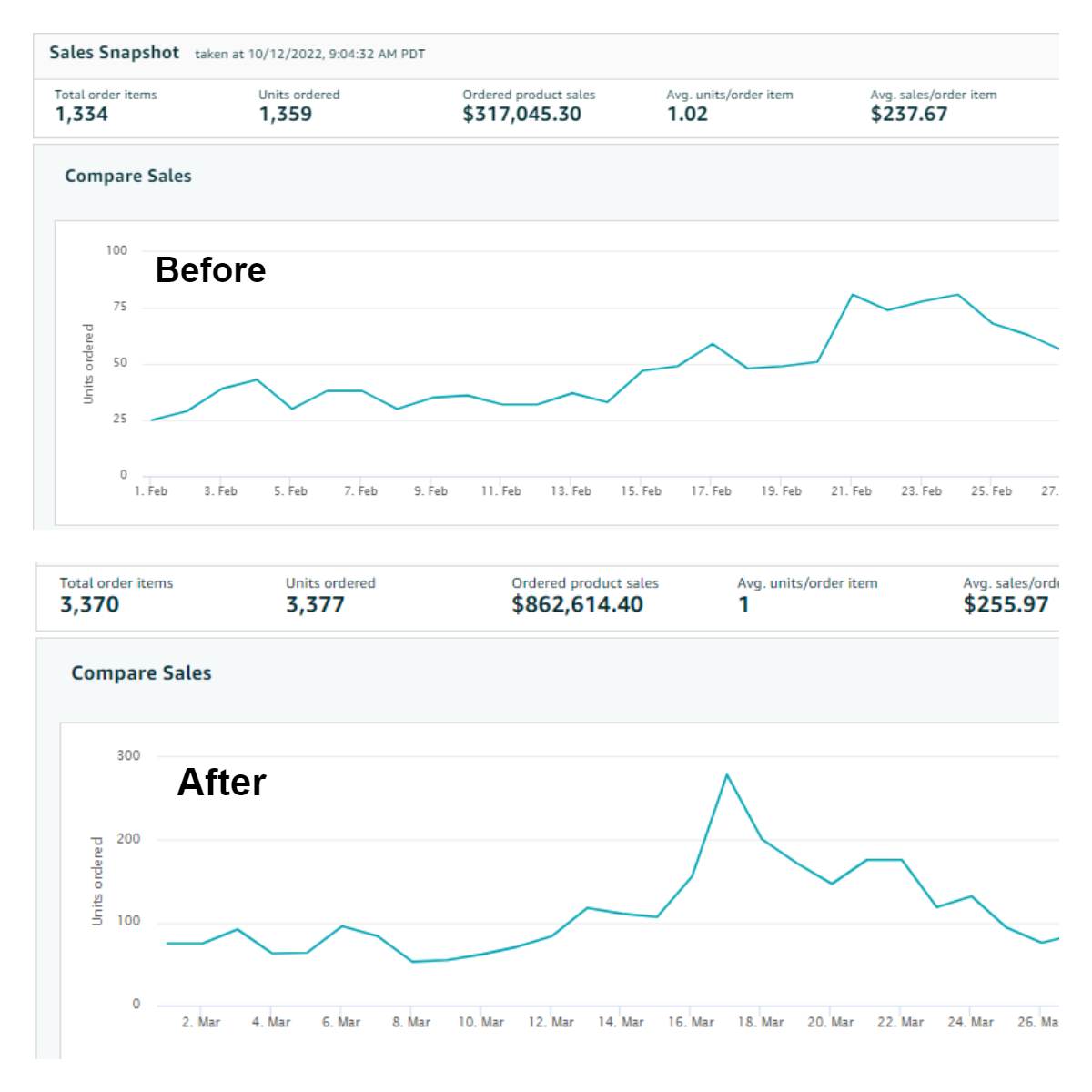 Portfolio Media