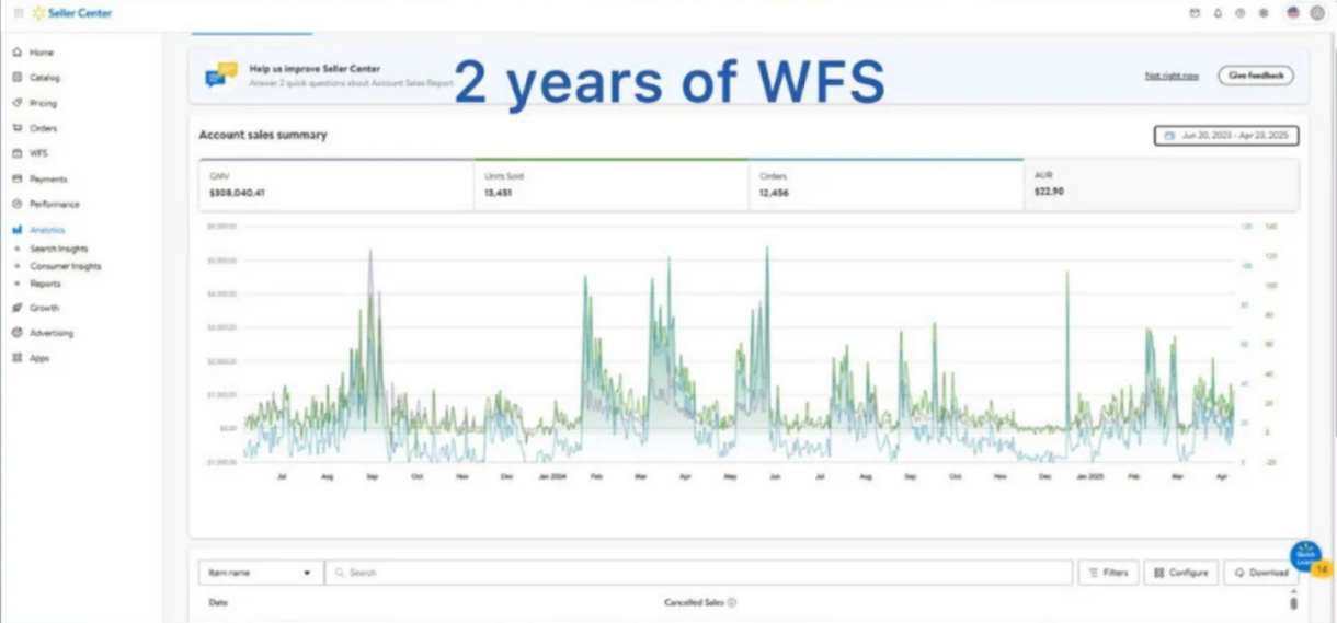 Walmart Account Manager &amp; Advertising Specialist