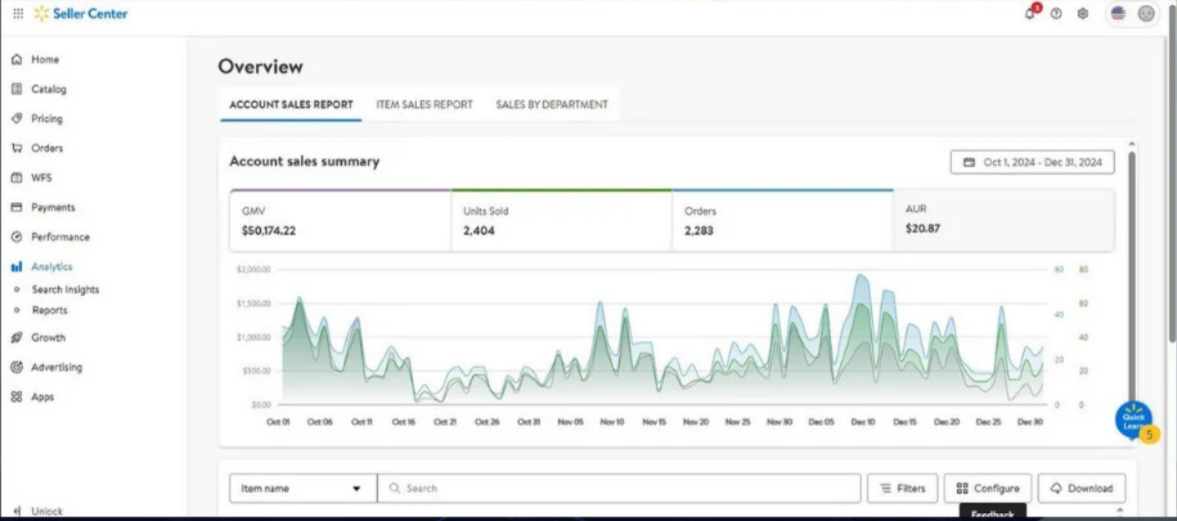 Walmart Account Manager &amp; Advertising Specialist