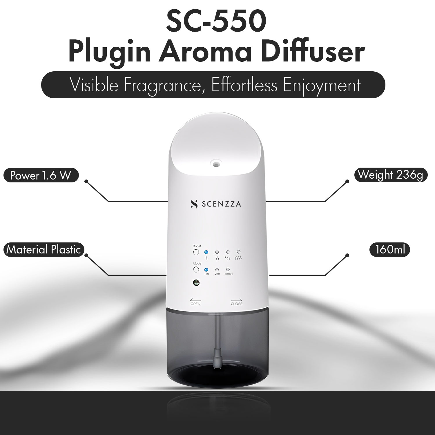 Amazon A+ Listing Designer Needed