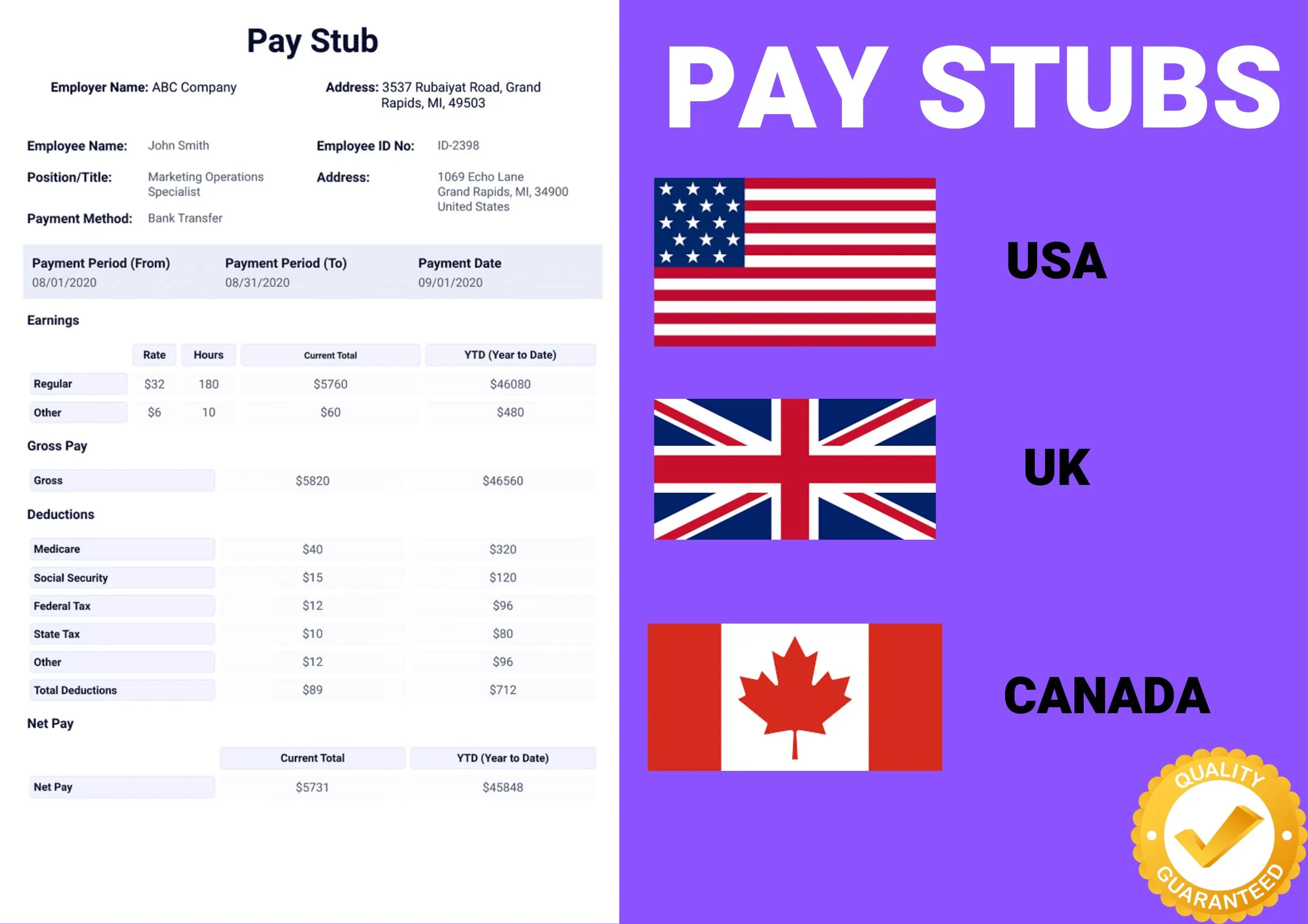 I will do paystubs for contractors and employees in 1 hour or less