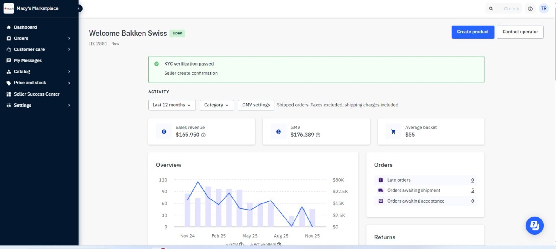 Macys Marketplace Manager – Product Uploads, Optimization and Sales Growth