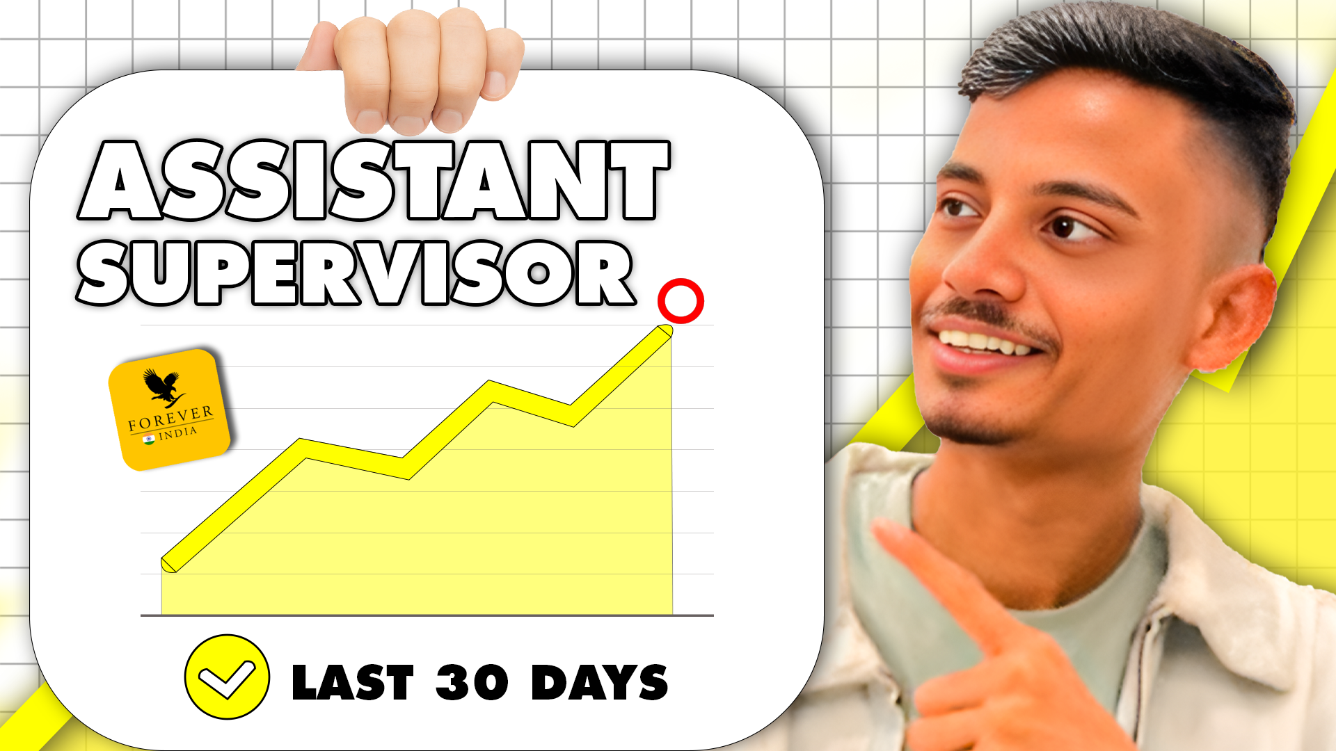 I can make highly eye catching thumbnails that gets high CTR