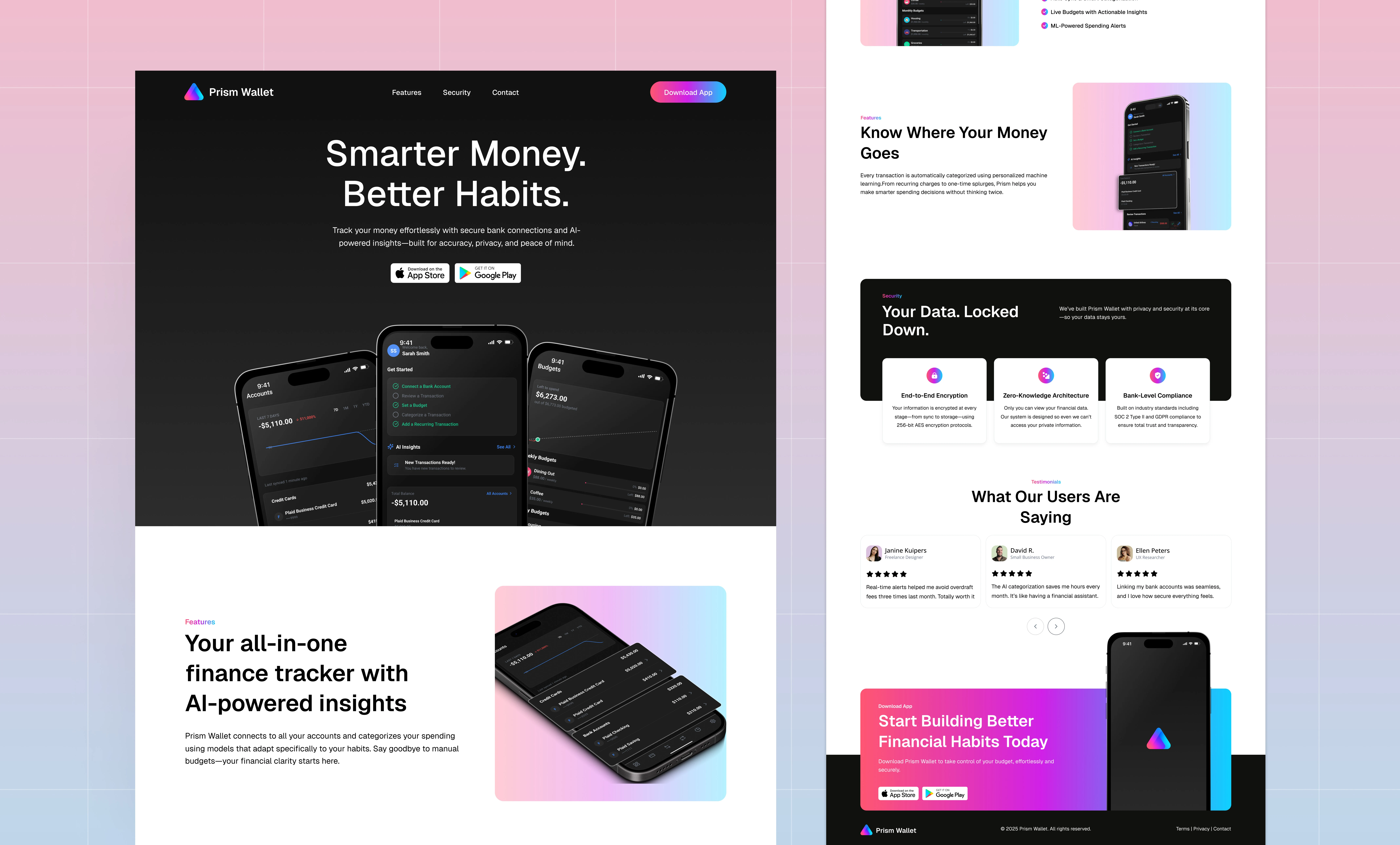 Front End Development Services Responsive and Modern UI