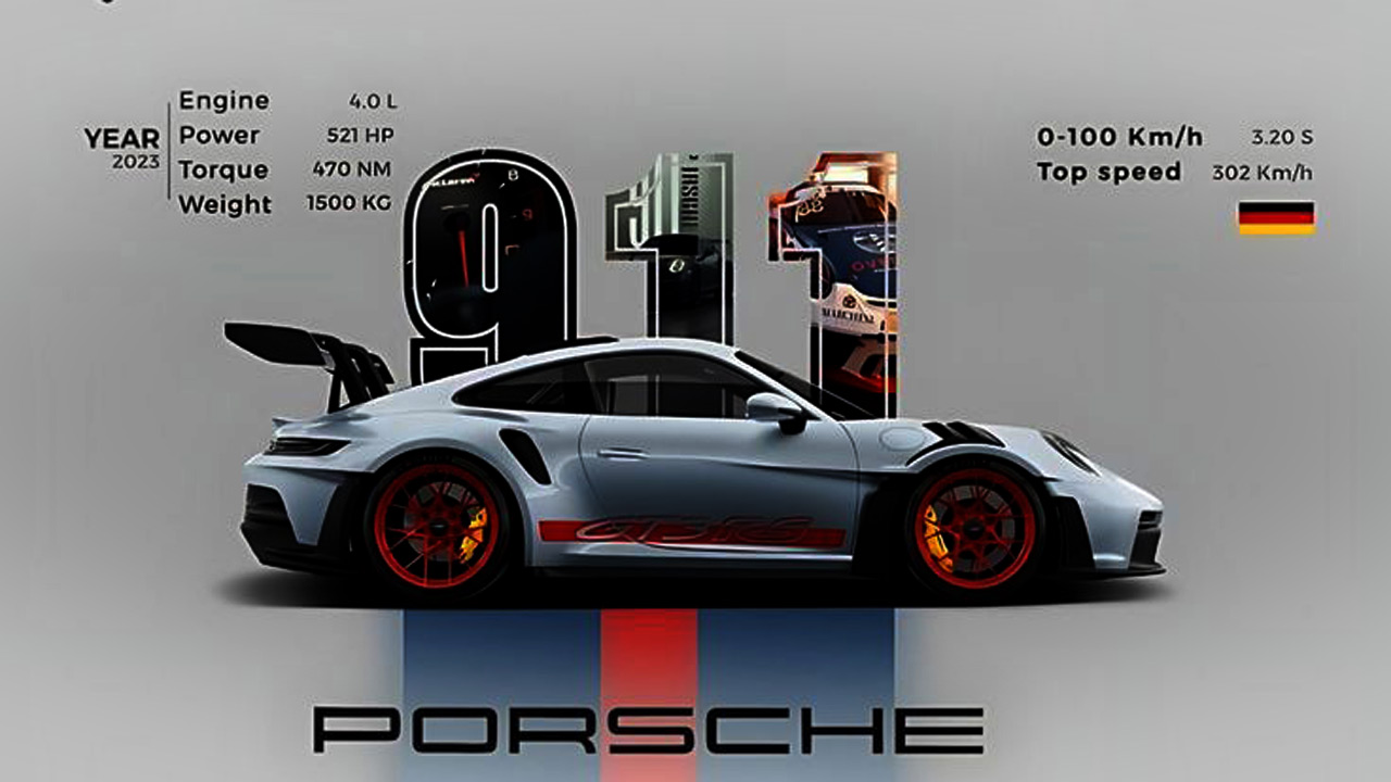 I will design professional social media posts in any size