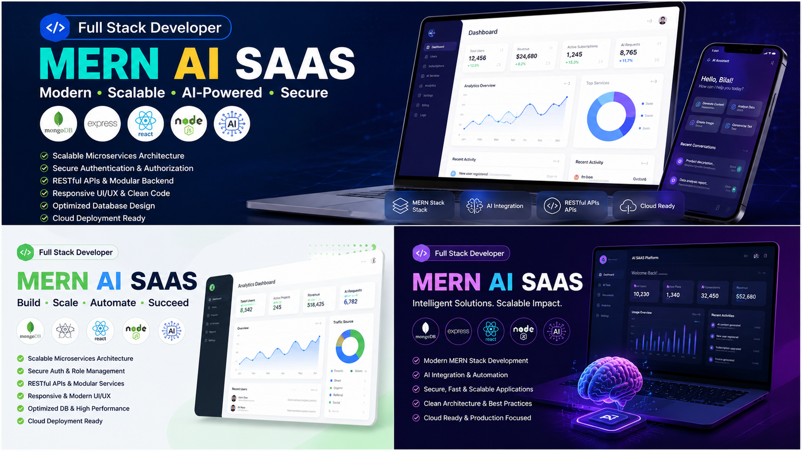 Full Stack Developer Mern AI saas