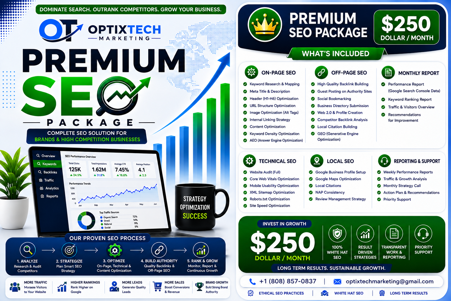 SEO Expert to Improve Google Rankings and Organic Website Traffic