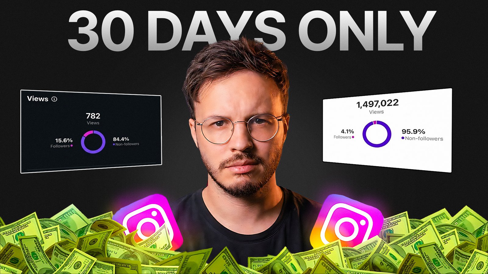 YouTube Thumbnail Design That Boosts CTR