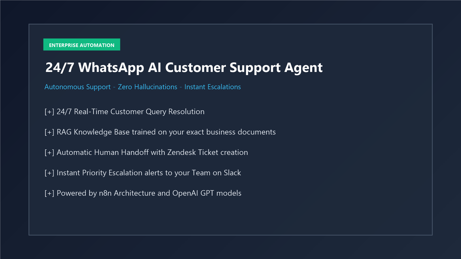I will build a 24 hours WhatsApp AI Customer Support Agent with Zendesk and Slack