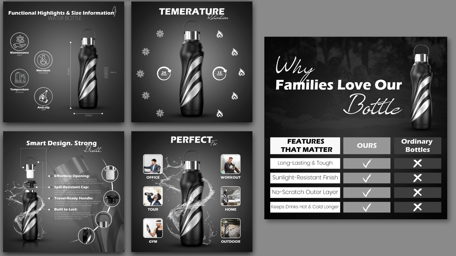 Amazon Listing Images and Product Infographic Design for Sellers