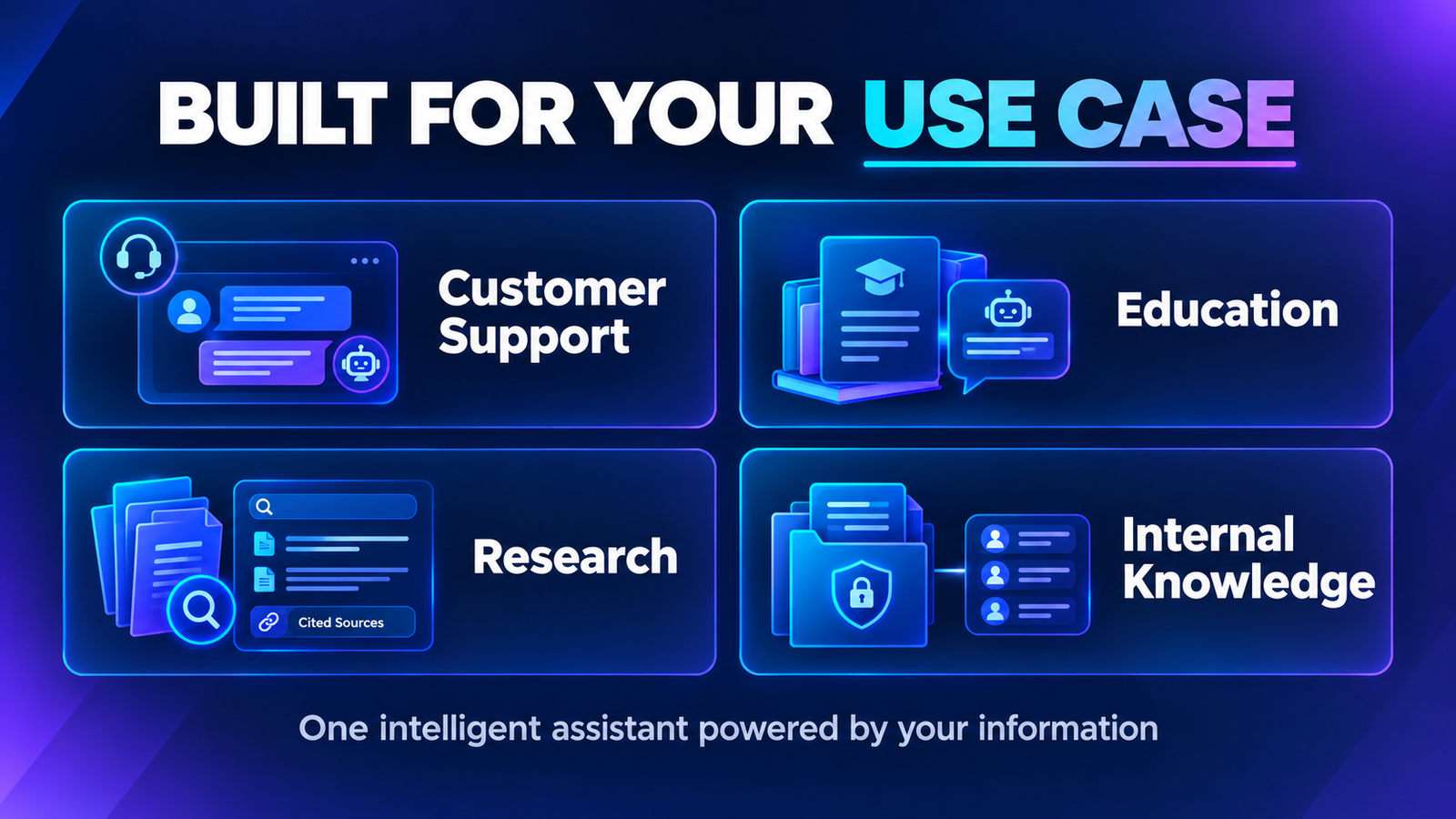 I will build a custom RAG chatbot and AI application with Python Portfolio 5