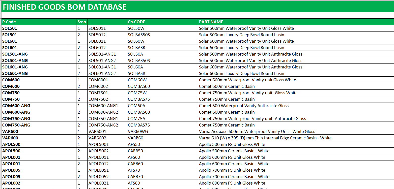 Data Processing Data Analysis Advance Excel Vba Macro programing